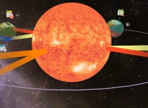 Years-Seasons-and-Days-_Title-banner